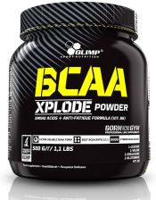 bcaa